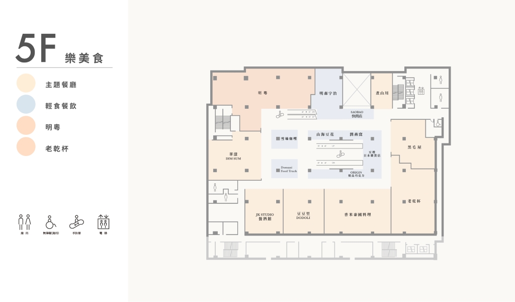 5F樓層導引圖